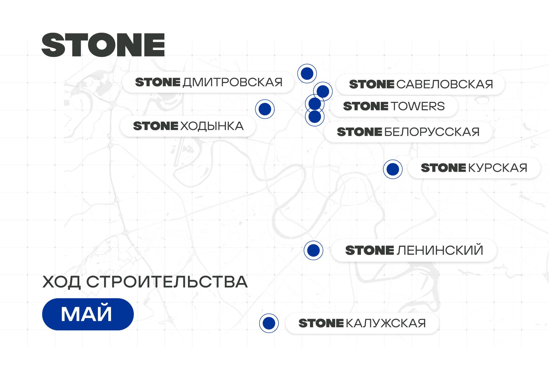 Stone